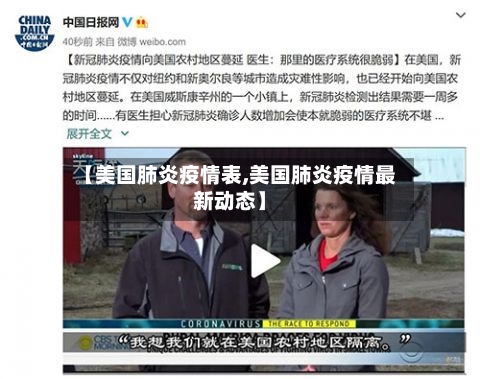 【美国肺炎疫情表,美国肺炎疫情最新动态】