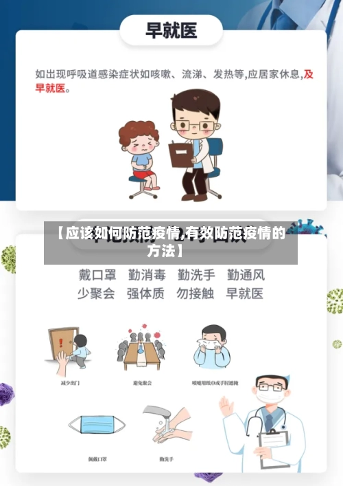 【应该如何防范疫情,有效防范疫情的方法】-第2张图片