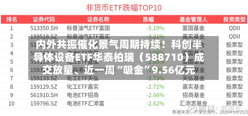 内外共振催化景气周期持续！科创半导体设备ETF华泰柏瑞（588710）成交放量、近一周“吸金”9.56亿元-第2张图片