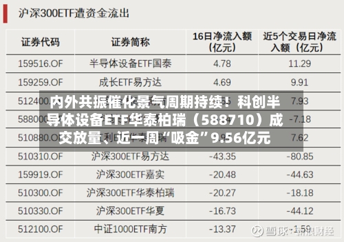 内外共振催化景气周期持续！科创半导体设备ETF华泰柏瑞（588710）成交放量	、近一周“吸金	”9.56亿元-第3张图片