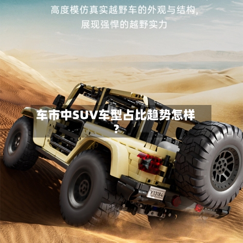 车市中SUV车型占比趋势怎样？