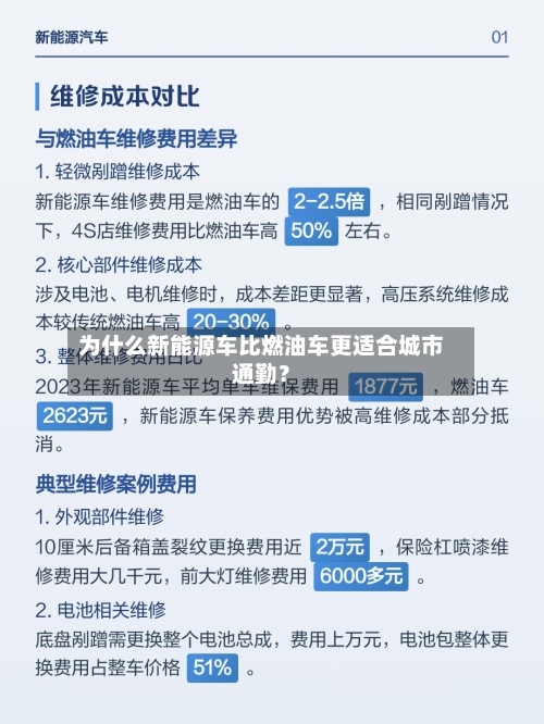 为什么新能源车比燃油车更适合城市通勤？-第3张图片