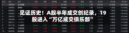 见证历史！A股半年成交创纪录，19股进入“万亿成交俱乐部”-第2张图片