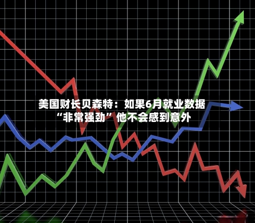 美国财长贝森特：如果6月就业数据“非常强劲	” 他不会感到意外-第3张图片