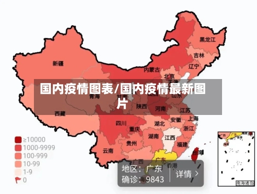 国内疫情图表/国内疫情最新图片-第2张图片