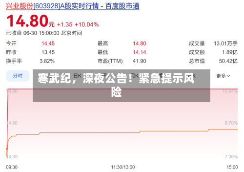 寒武纪，深夜公告！紧急提示风险-第2张图片