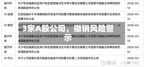 3家A股公司	，撤销风险警示-第2张图片
