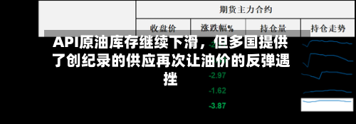 API原油库存继续下滑	，但多国提供了创纪录的供应再次让油价的反弹遇挫-第2张图片