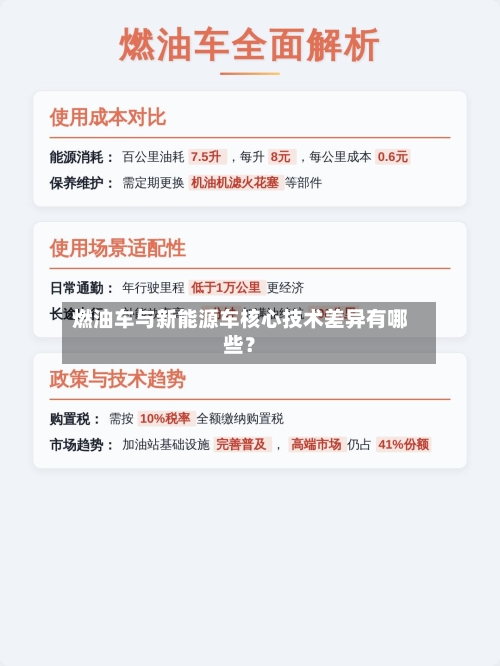 燃油车与新能源车核心技术差异有哪些？