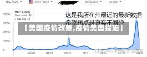 【美国疫情改善,疫情美国措施】