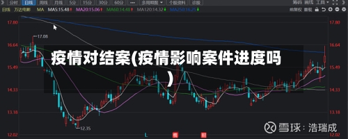疫情对结案(疫情影响案件进度吗)