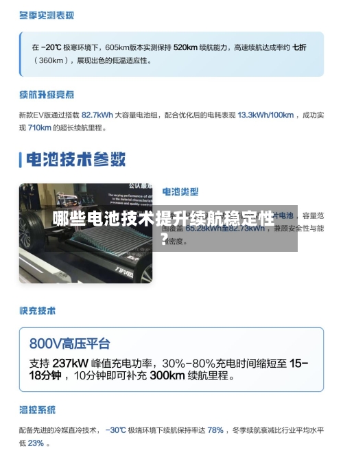 哪些电池技术提升续航稳定性？-第3张图片