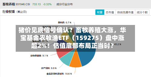 猪价见底信号确认？畜牧养殖大涨，华宝基金农牧渔ETF（159275）盘中涨超2%！估值底部布局正当时？