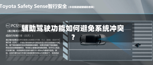 辅助驾驶功能如何避免系统冲突？-第2张图片
