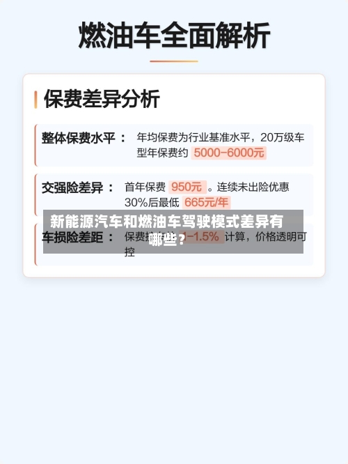 新能源汽车和燃油车驾驶模式差异有哪些?-第2张图片