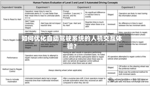 如何优化自动驾驶系统的人机交互体验？-第2张图片