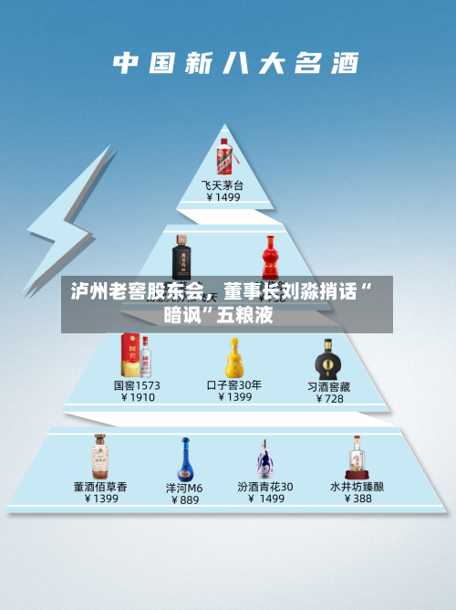 泸州老窖股东会	，董事长刘淼捎话“暗讽	”五粮液-第3张图片