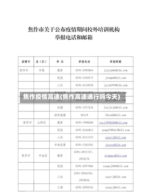 焦作疫情高速(焦作高速通行吗今天)-第2张图片