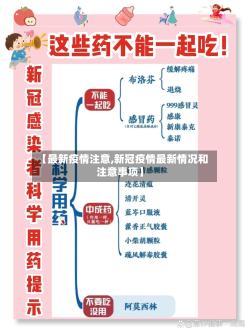【最新疫情注意,新冠疫情最新情况和注意事项】-第2张图片