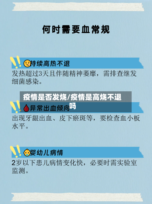 疫情是否发烧/疫情是高烧不退吗-第2张图片