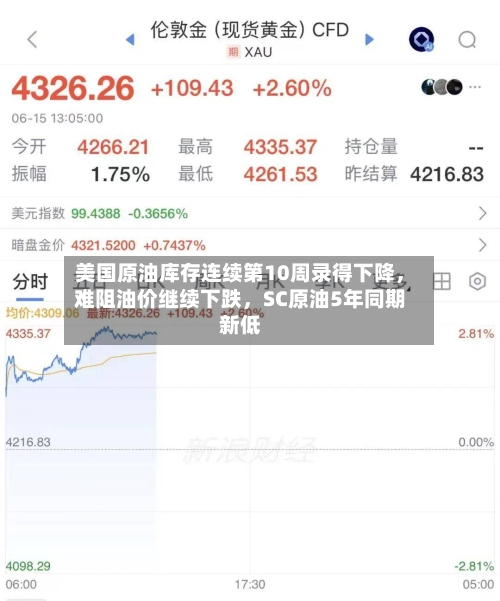 美国原油库存连续第10周录得下降，难阻油价继续下跌	，SC原油5年同期新低-第2张图片