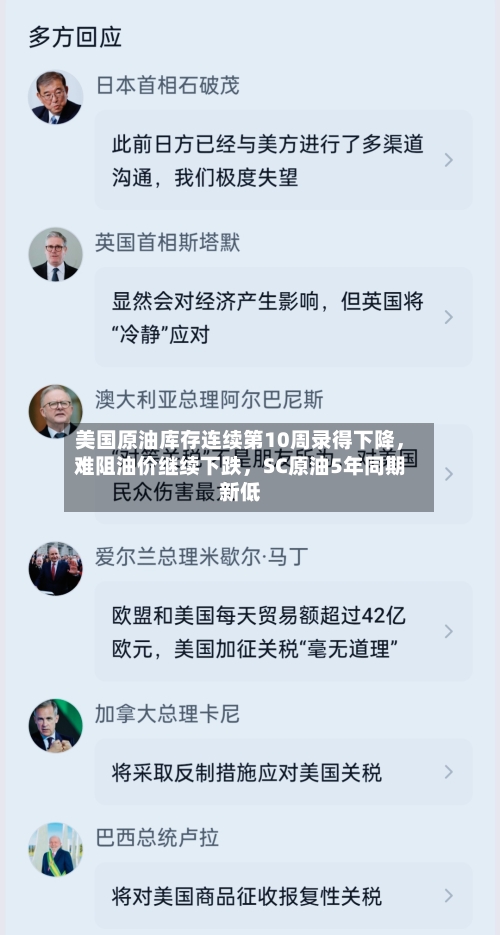 美国原油库存连续第10周录得下降，难阻油价继续下跌，SC原油5年同期新低-第3张图片
