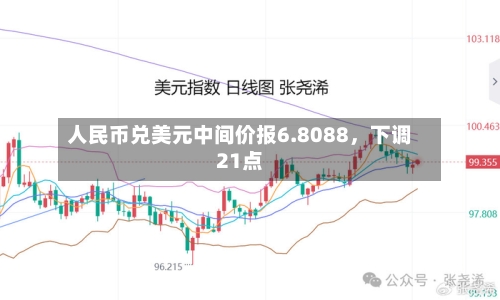 人民币兑美元中间价报6.8088，下调21点-第2张图片