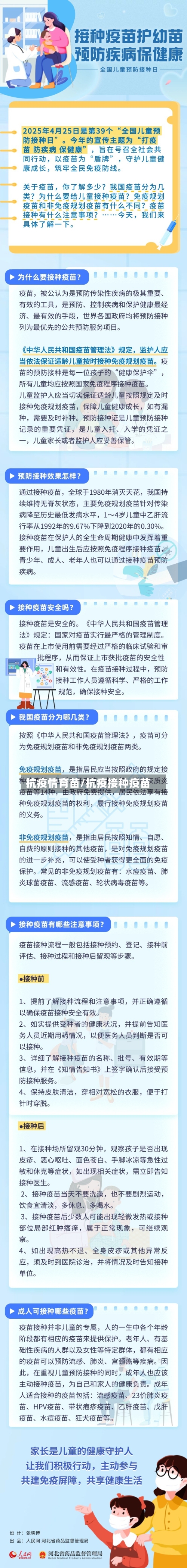 抗疫情育苗/抗疫接种疫苗-第2张图片