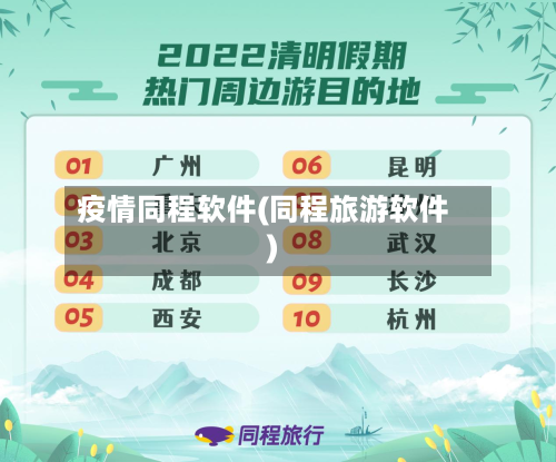 疫情同程软件(同程旅游软件)-第2张图片
