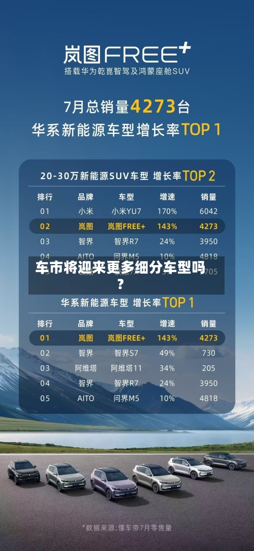 车市将迎来更多细分车型吗？