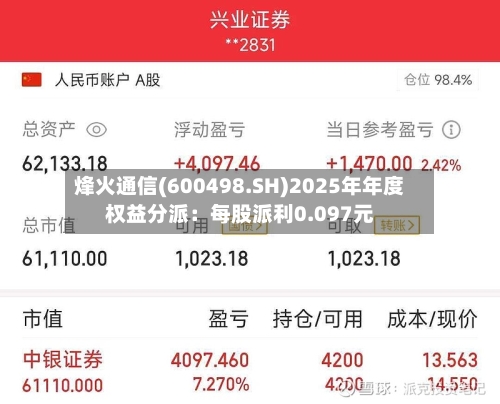 烽火通信(600498.SH)2025年年度权益分派:每股派利0.097元-第2张图片