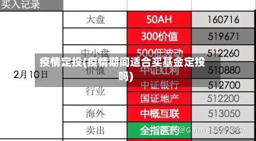 疫情定投(疫情期间适合买基金定投吗)