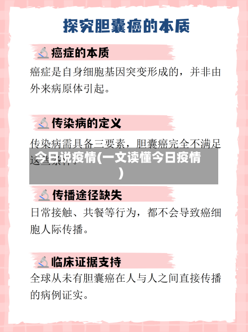 今日说疫情(一文读懂今日疫情)-第2张图片