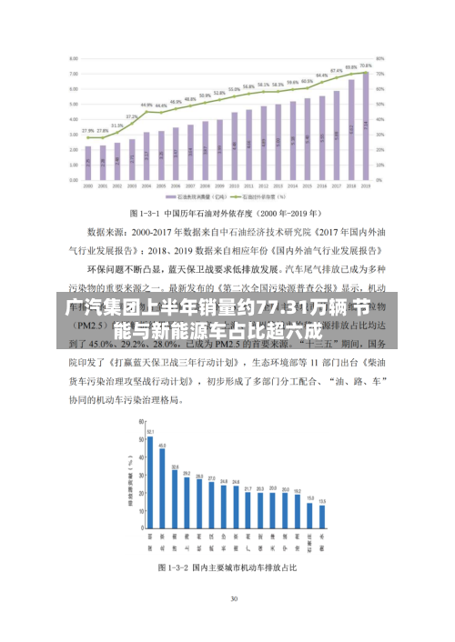 广汽集团上半年销量约77.31万辆 节能与新能源车占比超六成