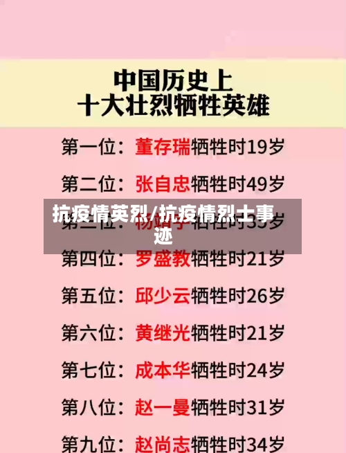 抗疫情英烈/抗疫情烈士事迹