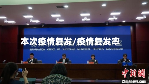 本次疫情复发/疫情复发率