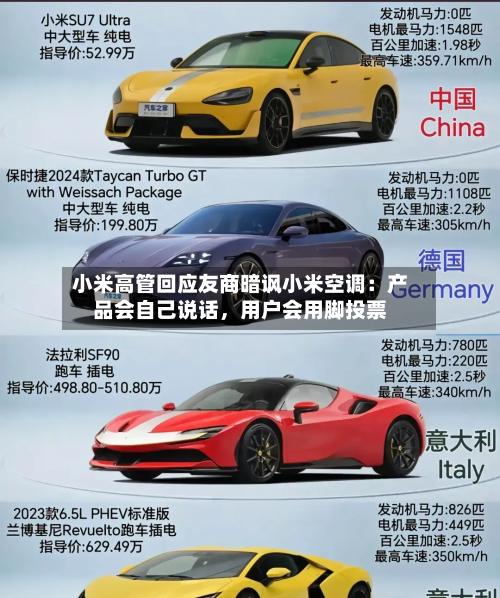 小米高管回应友商暗讽小米空调：产品会自己说话，用户会用脚投票-第3张图片