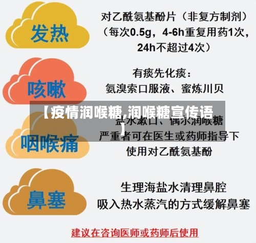 【疫情润喉糖,润喉糖宣传语】-第2张图片