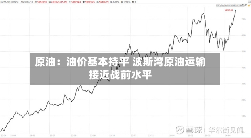 原油：油价基本持平 波斯湾原油运输接近战前水平-第3张图片