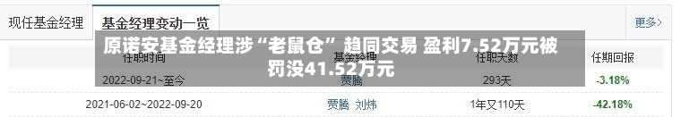 原诺安基金经理涉“老鼠仓” 趋同交易 盈利7.52万元被罚没41.52万元-第2张图片