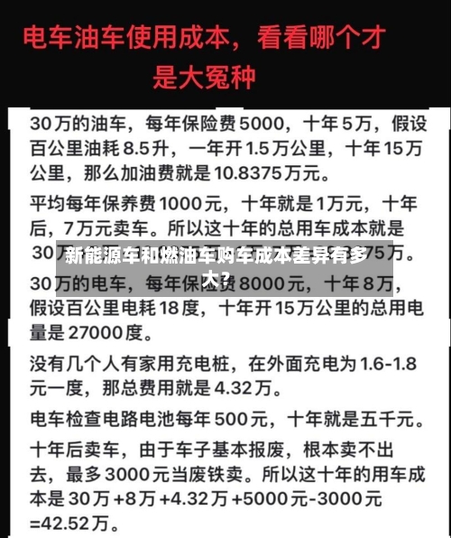 新能源车和燃油车购车成本差异有多大？-第3张图片