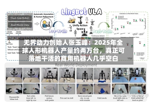 无界动力创始人张玉峰：2025年全球人形机器人产量约两万台，真正可落地干活的商用机器人几乎空白-第2张图片
