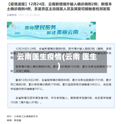 云南医生疫情(云南 医生)