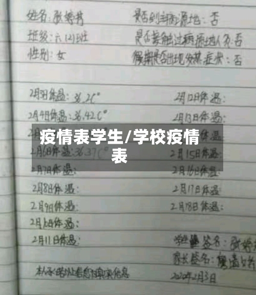 疫情表学生/学校疫情表