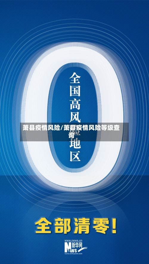 萧县疫情风险/萧县疫情风险等级查询