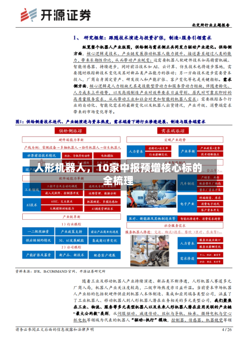 人形机器人，10家中报预增核心标的全梳理
