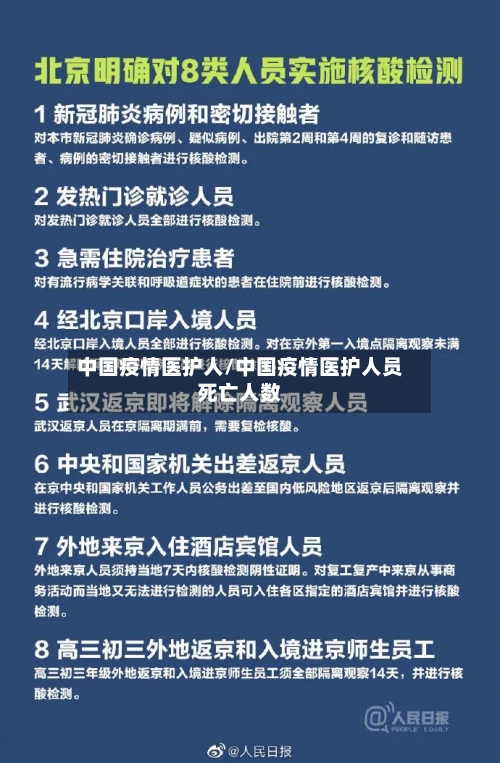 中国疫情医护人/中国疫情医护人员死亡人数-第2张图片