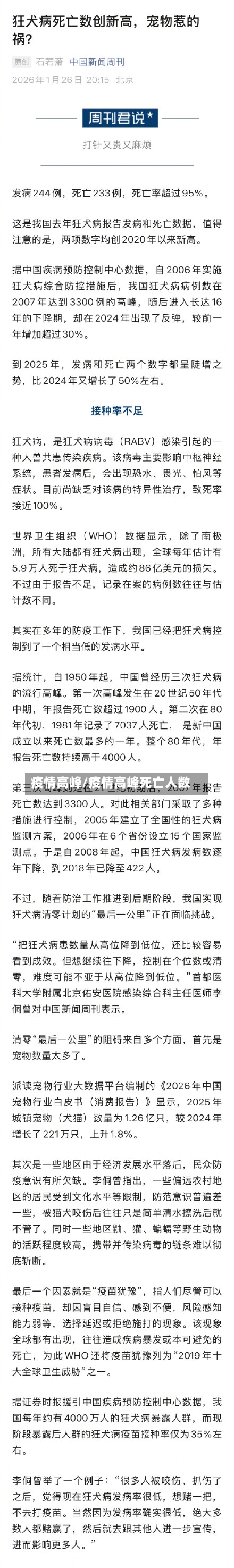 疫情高峰/疫情高峰死亡人数