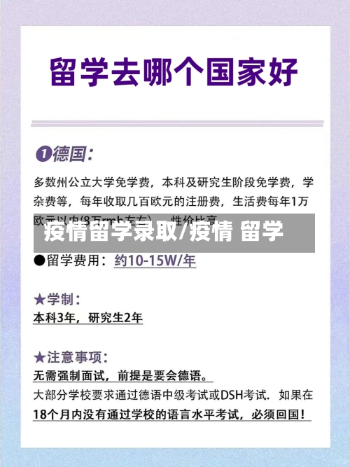 疫情留学录取/疫情 留学-第3张图片
