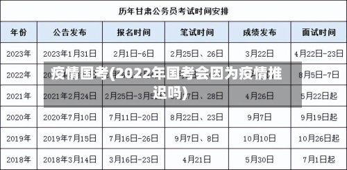 疫情国考(2022年国考会因为疫情推迟吗)-第3张图片